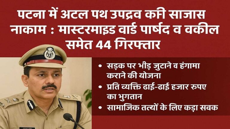 पटना में अटल पथ उपद्रव की साजिश नाकाम: मास्टरमाइंड वार्ड पार्षद व वकील समेत 44 गिरफ्तार