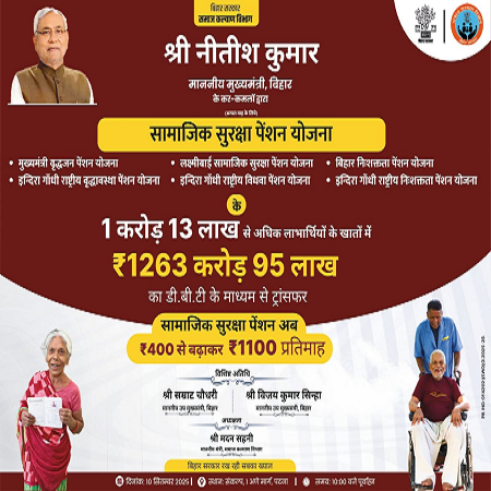 पेंशन बढ़ाना बिहार सरकार का ऐतिहासिक कदम, जिले के 5 लाख से अधिक लाभार्थियों को मिली बढ़ी हुई राशि