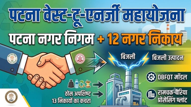 वेस्ट-टू-एनर्जी परियोजना को लेकर 12 नगर निकायों के साथ पटना नगर निगम की महत्वपूर्ण बैठक